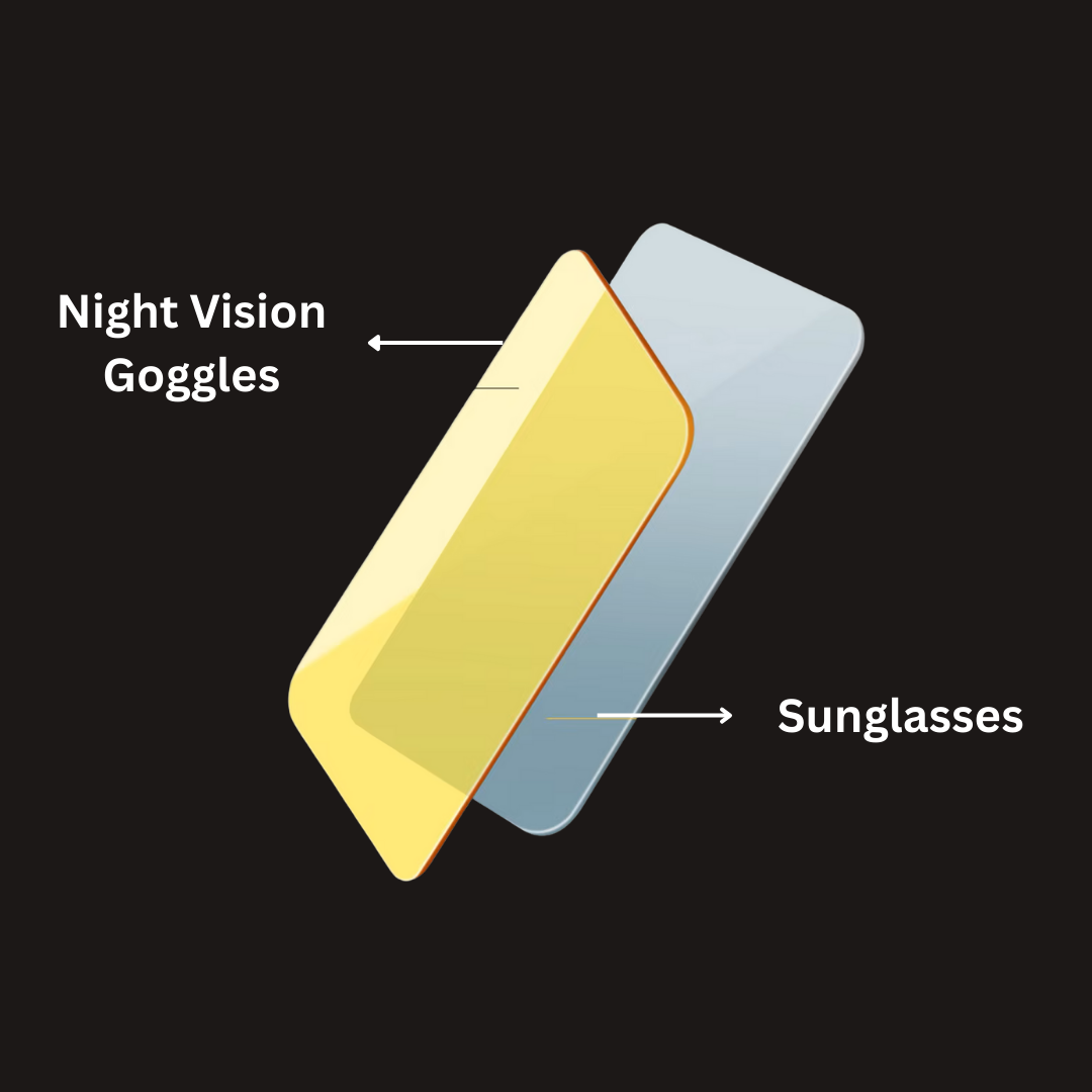 Anti-Glare Visor for Day & Night (2 in 1) by Real Mein Shady