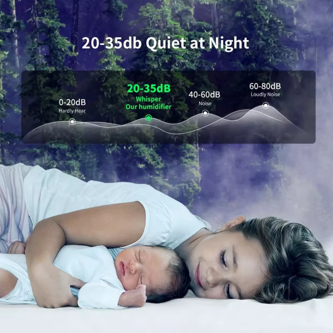 Real Mein Shady Diffuser with Colorful LED Lights for Home, Office, Car & Small Rooms