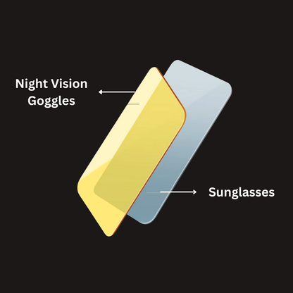 Anti-Glare Visor for Day & Night (2 in 1) by Real Mein Shady